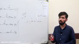 عربی یازدهم  قواعد عربی سال دهم  بخش 2