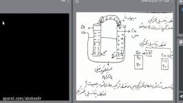 جلسه پنجم آمادگی فیزیک هشتم اختلاف پتانسیل الکتریکی قسمت دوم