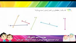 فیلم آموزشی ریاضی چهارم دبستان خانم محمودی تدرس خط به خط کتاب