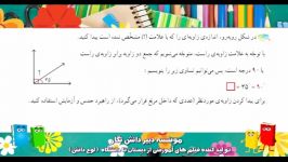 فیلم آموزشی ریاضی چهارم دبستان خانم محمودی تدرس خط به خط کتاب