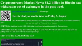 dssminer.com cloudmining and automated trader BOT Cryptocurrency Market News 