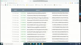 dssminer.com cloudmining and automated trader BOT Earn Free Bitcoin 0.0006 bit