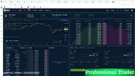 dssminer.com cloudmining and automated trader BOT Free Trading Bot for Binance