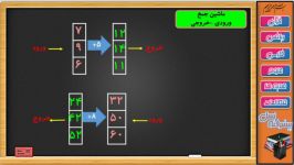 ریاضی سوم ابتدایی فصل 1 جلسه 5 ماشین ورودی  خروجی