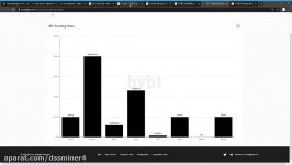 dssminer.com cloudmining and automated trader BOT They Are Coming Bitcoin Eth