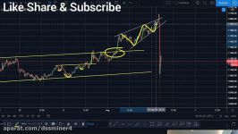 dssminer.com cloudmining and automated trader BOT WHAT JUST HAPPENED TO BITCOI