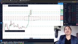 dssminer.com cloudmining and automated trader BOT Where is Bitcoin going next