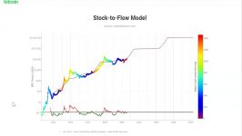 dssminer.com cloudmining and automated trader BOT Bitcoin Halving 2020 psHrcp 