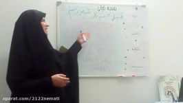 آموزش قرآن سوم درس هفتم قسمت دوم جوادالائمه ع