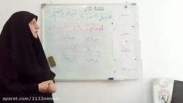 آموزش قرآن سوم درس هفتم تکرار تمرین جوادالائمه ع