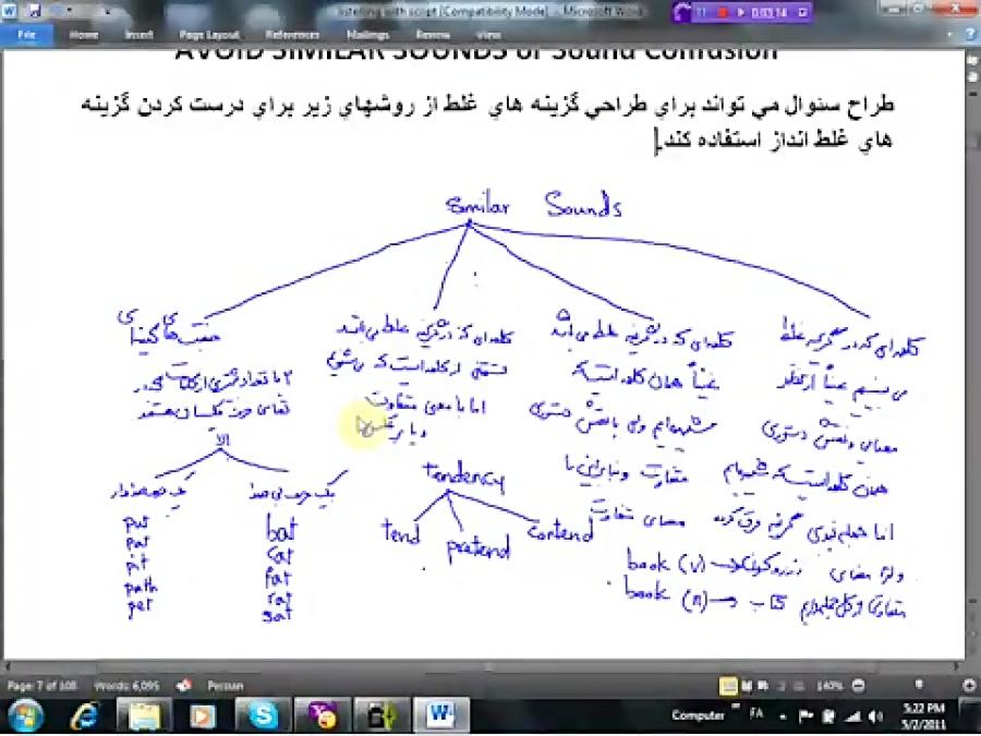 تدریس Listening کلاس درسنامه جامع MSRT MHLE دکتر لزگی