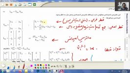 بررسی سیستمهای قدرت 2 6 14  فصل دوم  اتصال کوتاه متقارن 2 3