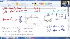 بررسی سیستمهای قدرت 2 13 14  فصل چهارم  پایداری گذرا 3 4