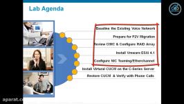 آموزش نصب CUCM روی Cisco UCS قسمت چهارم