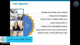 آموزش نصب CUCM روی Cisco UCS قسمت پنجم