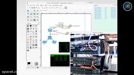 آموزش تنظیمات FXO در روتر سیسکو