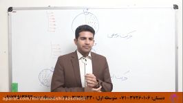 تدریس زمین شناسی حرکت های کره زمینکلاس یازدهم تجربی جناب آقای دکتر نظری