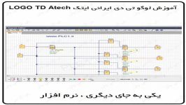 لوگو 8 تی دی ایرانی  4  نرم افزار یکی به جای دیگری LOGOTD ایرانی ورژن 8 ایتک