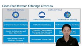 Cisco Stealthwatch Offerings Overview