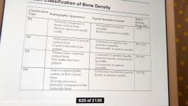 ارزيابي كيفيت استخوان قبل جايگذاري ايمپلنت بررسي طبقه بندي ميش دکترپناهی