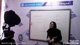 تدریس زیست سرکار خانم رحمانی در مدرسه آنلاین سرآمد شیراز