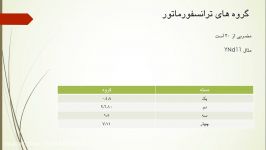 تعیین گروه برداری ترانسفورماتورها