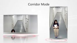 ویژگی Corridor Mode دوربین مدار بسته تحت شبکه UNIVIEW