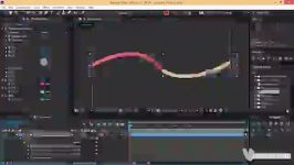 Tutorial Preset Ouroboros