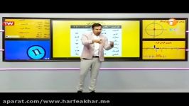 مشاوره کنکور موسسه حرف آخر مهندس کرمانیها