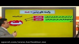 ادبیات موسسه حرف آخر  تدریس کامل گروه اسمی منتظری قسمت اول