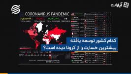 بریتانیا، بازنده بزرگ کرونا در میان غول های اقتصادی