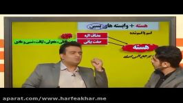 ادبیات موسسه حرف آخر  تدریس کاملگروه اسمی قسمت دوم