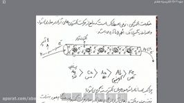 جلسه هفتم آمادگی فیزیک هشتم مقاومت الکتریکی