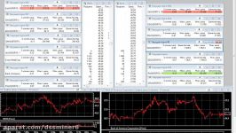 dssminer.com cloudmining and automated trader BOT GoldSandP 500 oilBitcoin.