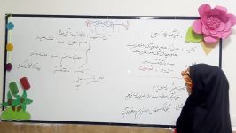 مرور درس فارسی پنجم خانم رنجبر باغ مدرسه قرآنی دخترانه شجره طیبه