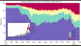 dssminer.com cloudmining and automated trader BOT An Unbiased View of How to S