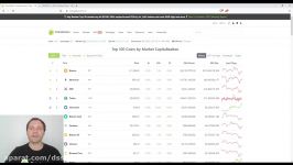 dssminer.com cloudmining and automated trader BOT Cryptocurrency Market Overvi