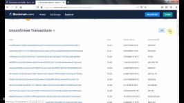 dssminer.com cloudmining and automated trader BOT BLOCKCHAIN UNCONFIRMED TRANS