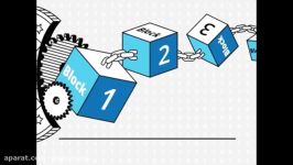 dssminer.com cloudmining and automated trader BOT What Does Getting started wi