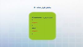 فیلم آموزش php جلسه 27  طراحی سایت وب آرت