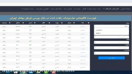 سیری در سفانو خیزاب www.khizab.com