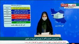 آخرین آمار اخبار کرونا در ایران 99528