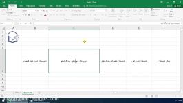 آموزش Excel  نحوه فرمت بندی متون