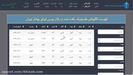 کماسه نگاه خیزاب www.khizab.com