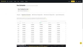 dssminer.com cloudmining and automated trader BOT How to Calculate Binances M