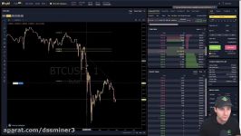 dssminer.com cloudmining and automated trader BOT BTC managing trade invalidat