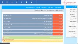 آموزش کار پنل اس ام اس؛ ارسال به دفترچه تلفن  همکاران اس ام اس