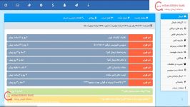 آموزش کار پنل اس ام اس؛ ارسال محله ای  همکاران اس ام اس