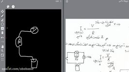 جلسه هشتم آمادگی فیزیک هشتم چگونگی محاسبه جریان الکتریکی رسانا