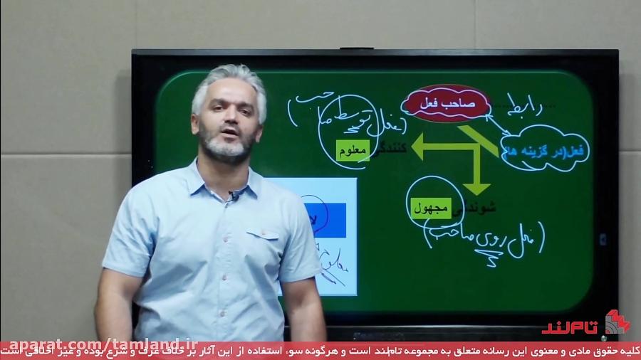 خلاصه همایش آنلاین زبان انگلیسی توربو تام‌لند استاد زینعلی